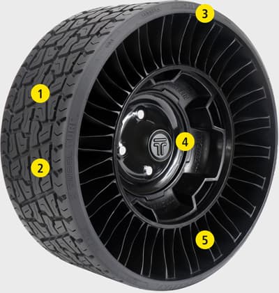 Michelin X Tweel Turf tire for golf carts