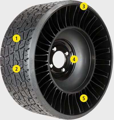 Michelin X Tweel Turf tire for utility vehicles