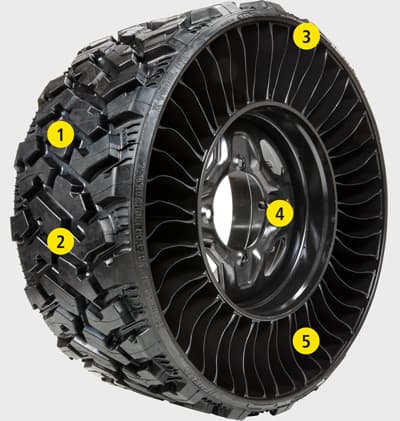 Michelin X Tweel UTV Airless Radial Tire